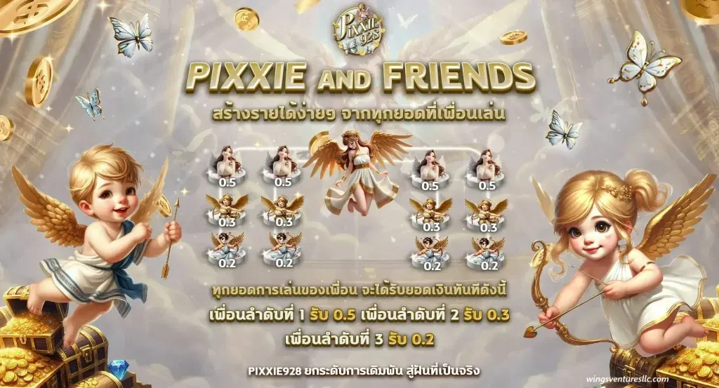 เว็บpixxie928 สล็อต